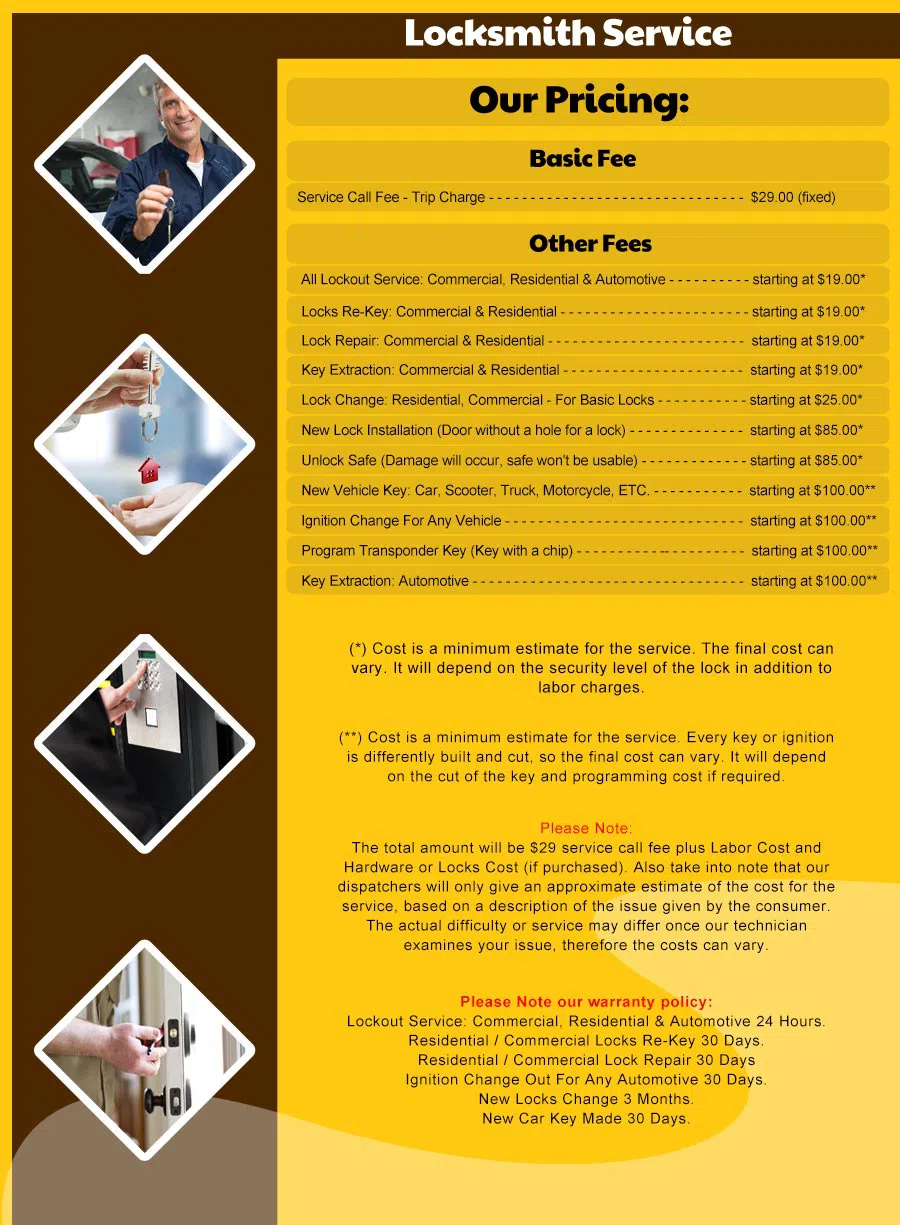 Expert Locksmith Store Dallas, TX 972-908-5976