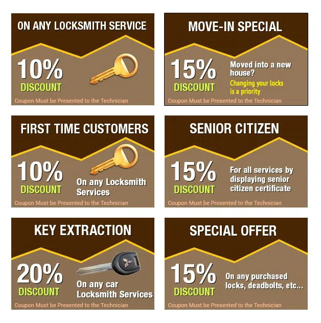 Expert Locksmith Store Dallas, TX 972-908-5976 - coupons11